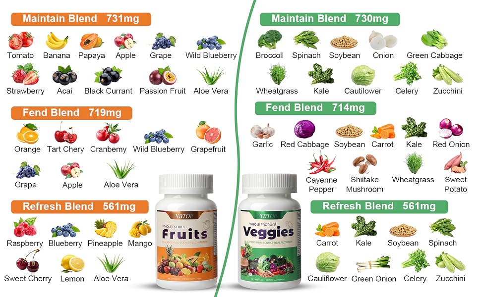 VBTOP Fruit & Vegetable Supplement, Natural Ingredients - 2 Bottles, 180 Capsules feature detail 2