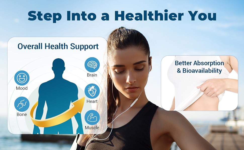 VBTOP Magnesium Complex Supplement, 470mg Sixfold Forms Magnesium 90 Capsules feature detail 2