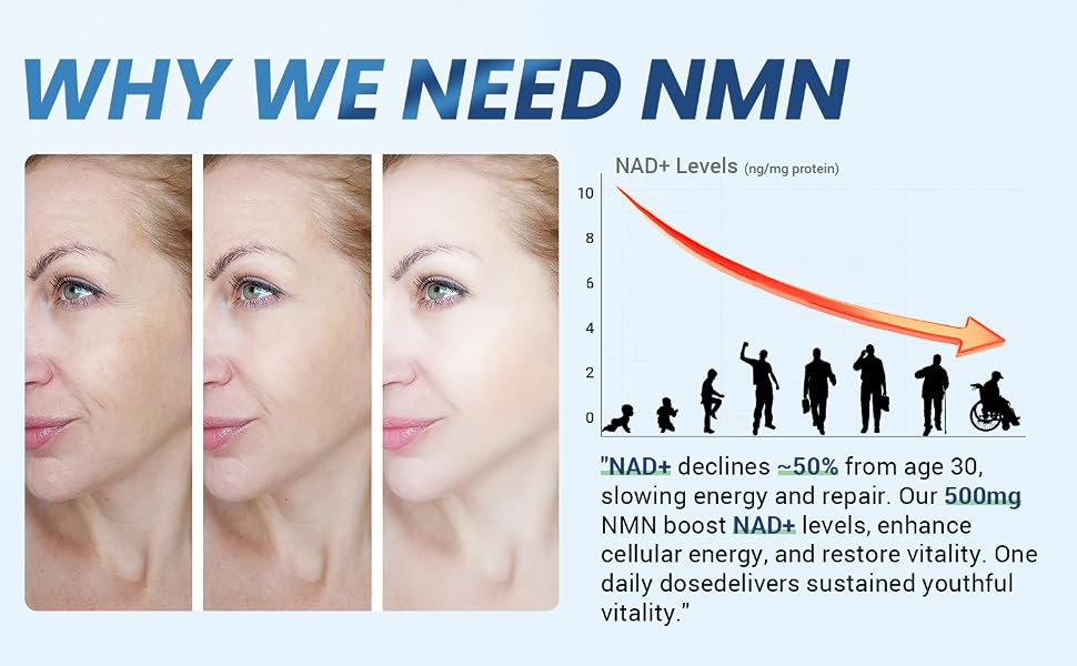 VBTOP NMN (Nicotinamide Mononucleotide) 500mg Supplement, 60 Vegan Capsules feature detail 2